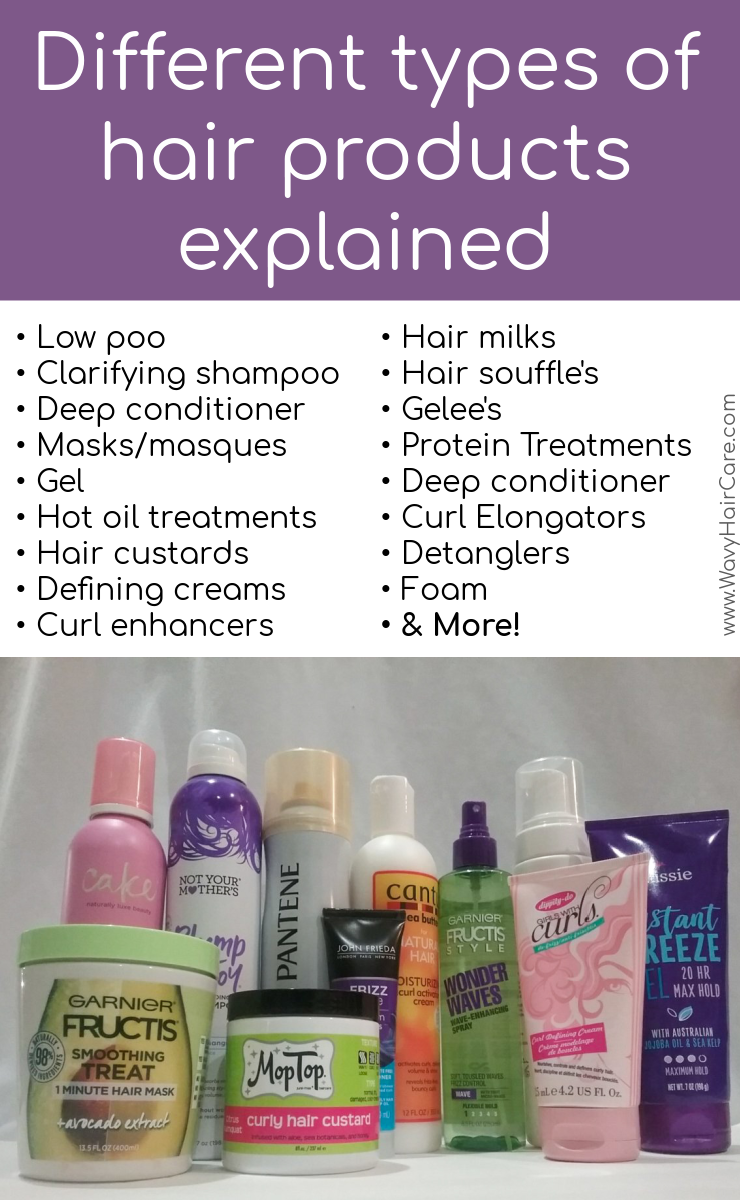 Hair Care List