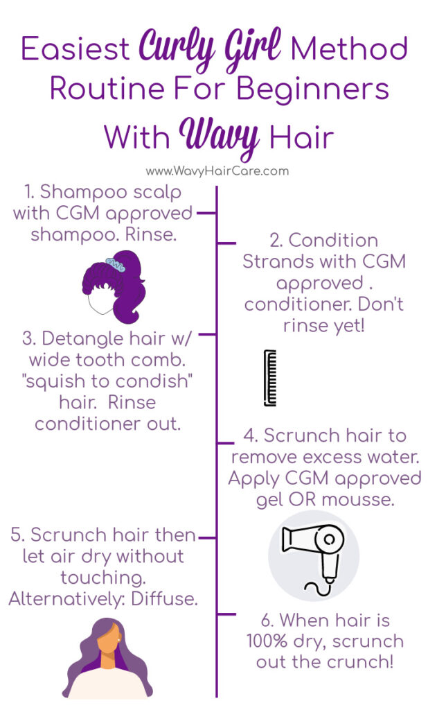 Easiest Curly Girl Method Routine For Beginners With Wavy Hair - Wavy ...